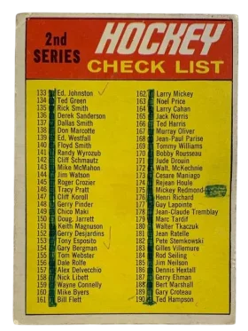 132 2nd Series Checklist 133 264 1970 71 O Pee from Chee Front