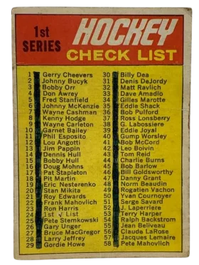24 1st Series Checklist 1 132 1970 71 O Pee from Chee Front