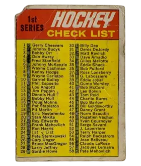 24 1st Series Checklist 1 132 1970 71 O Pee Chee from Front 3
