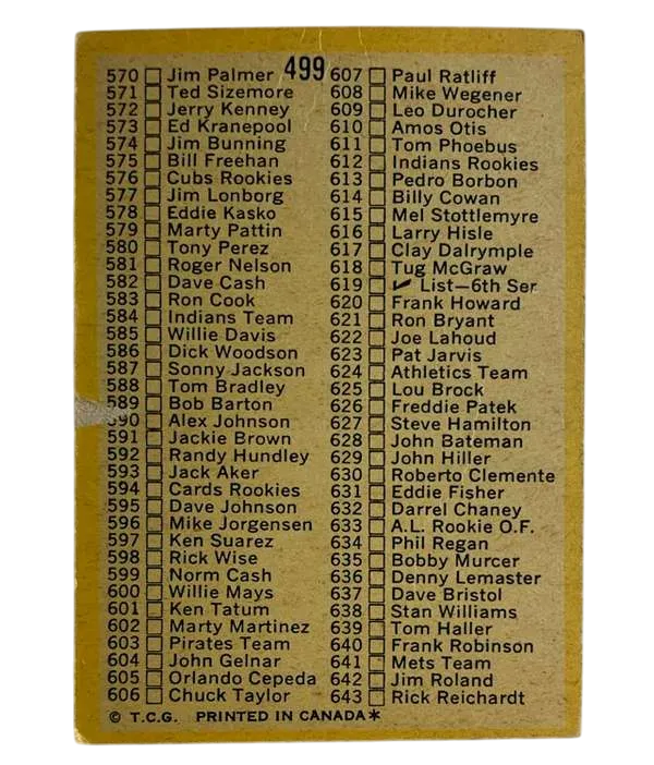 499 Checklist 524 643 1971 from Topps Back