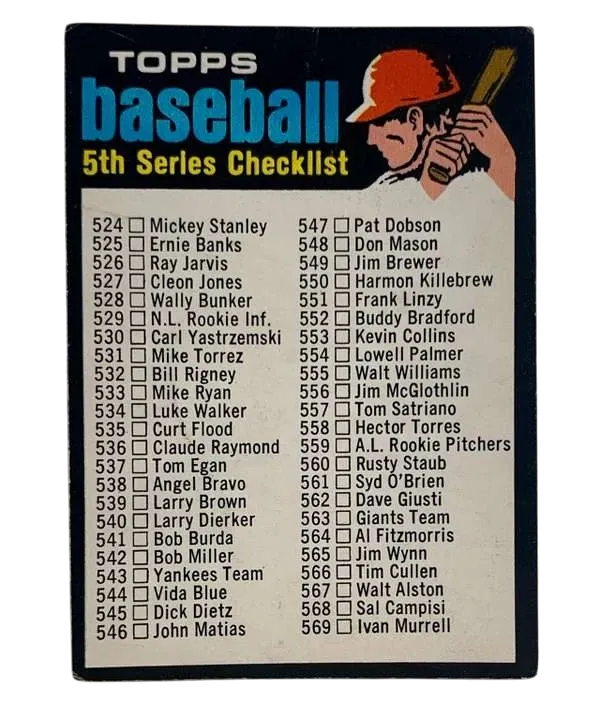 499 Checklist 524 643 1971 from Topps Front