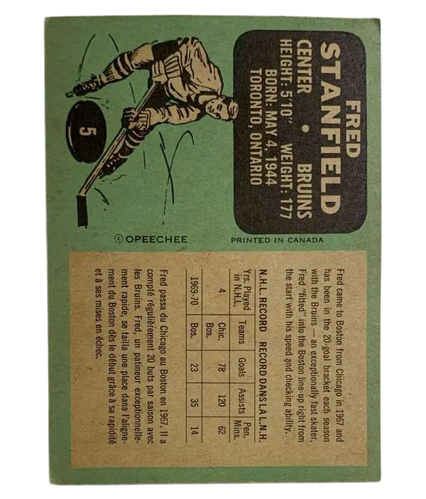 5 Fred Stanfield 1970 71 from Topps Back