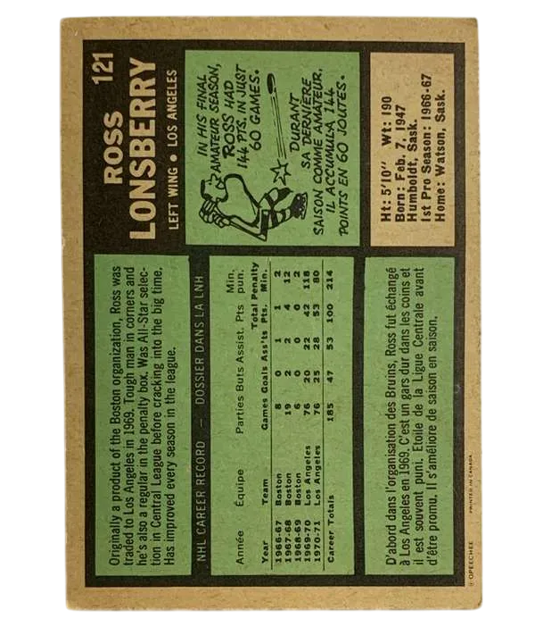 121 Ross Lonsberry 1971 72 from Topps Back