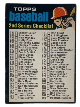123a Checklist 133 263 1971 from Topps Front