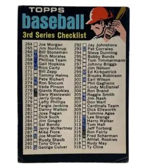 206 Checklist 264 393 1971 from Topps Front