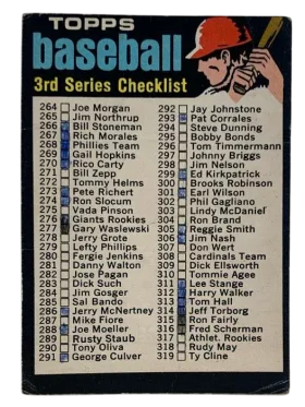 206 Checklist 264 393 1971 from Topps Front