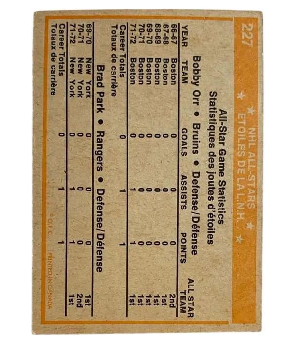 227 Brad Park Bobby Orr 1972 73 O Pee Chee from Back 1