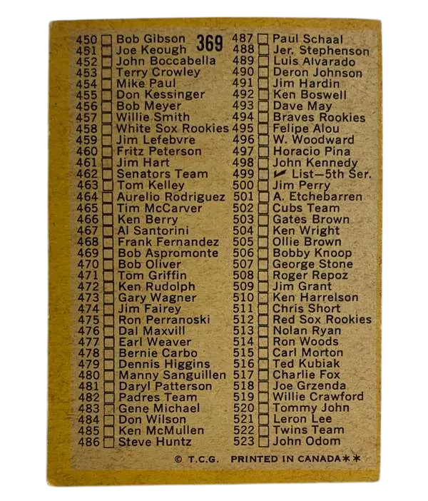 369b Checklist 394 523 1971 from Topps Back