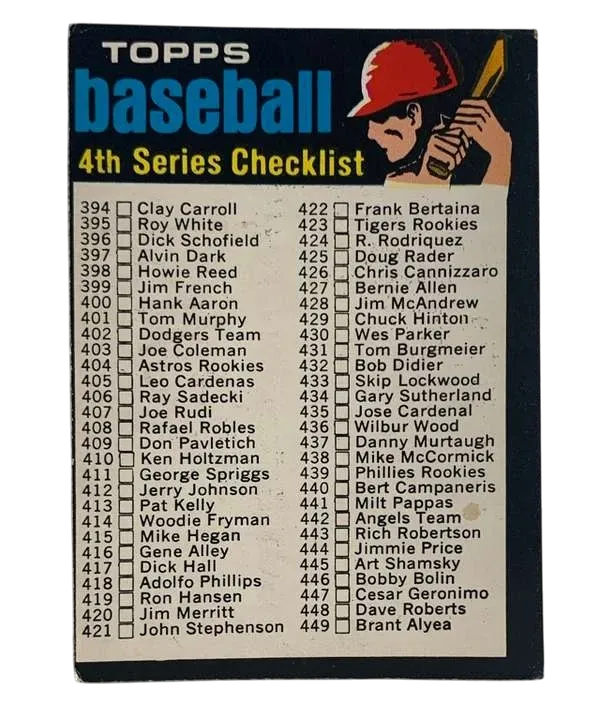 369b Checklist 394 523 1971 from Topps Front