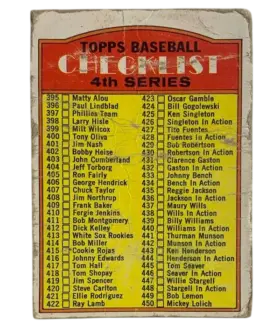 378b Checklist 4th Series 1972 O Pee from Chee Front