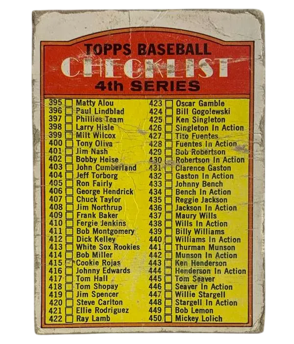 378b Checklist 4th Series 1972 O Pee from Chee Front