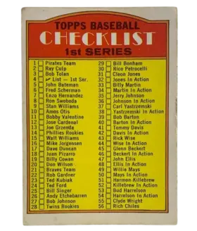 4 1st Series Checklist 1 132 1972 from Topps Front