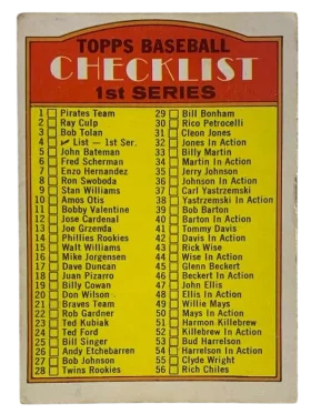 4 1st Series Checklist 1 132 1972 from Topps Front
