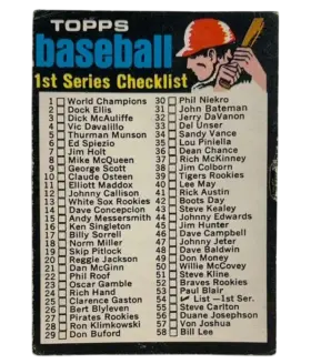 54 Checklist 1 132 1971 O Pee Chee from Front Vg