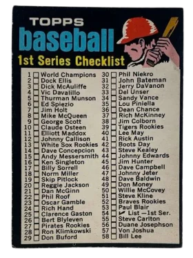 54 Checklist 1 132 1971 from Topps Front