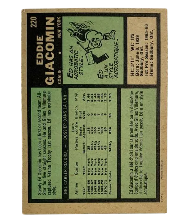90 Ed Giacomin 1971 72 from Topps Back