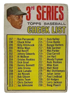 191a 3rd Series Checklist 197 283 from 1967 Front