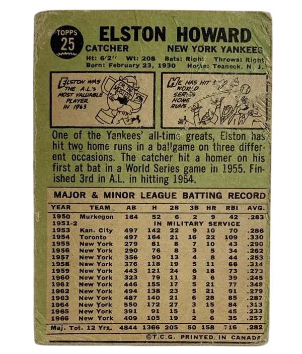 25 Elston Howard from 1967 Back