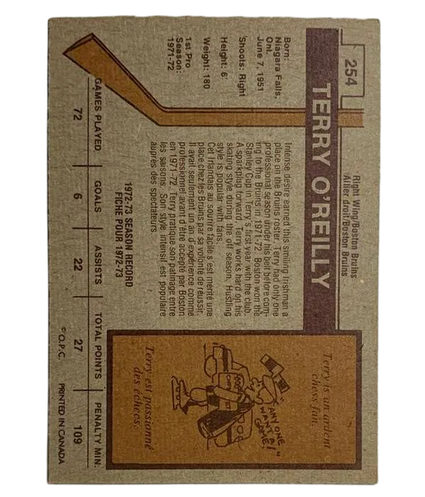 254 Terry O Reilly 1973 74 O Pee from Chee Back