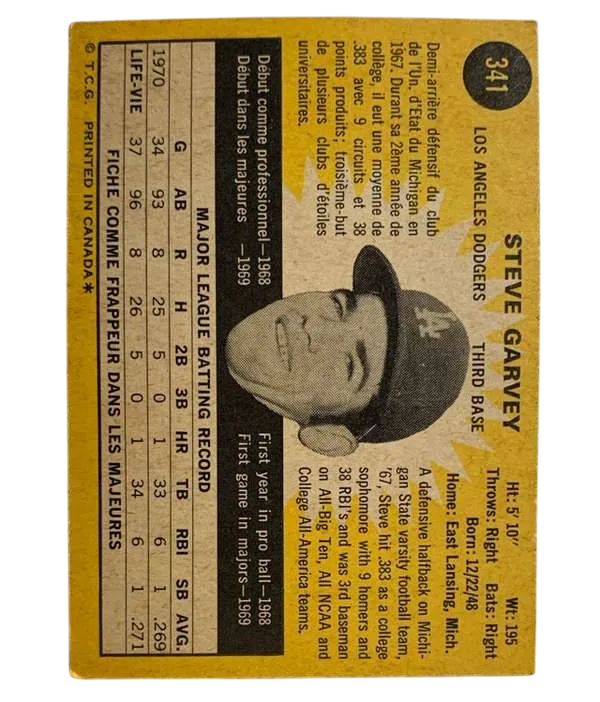 341 Steve Garvey 1971 O Pee from Chee Back