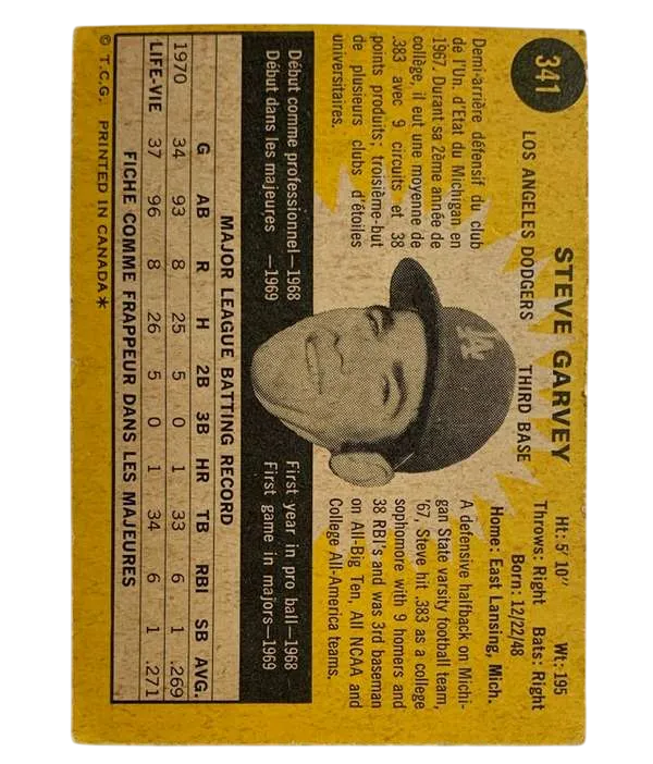 341 Steve Garvey 1971 O Pee from Chee Back2