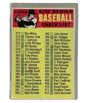343a 4th Series Checklist 373 459 1970 from Topps Front
