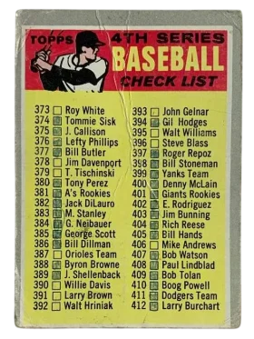 343a 4th Series Checklist 373 459 1970 from Topps Front
