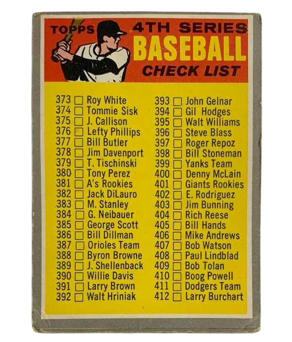 343b Checklist 373 459 1970 O Pee from Chee Front