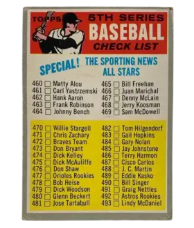 432 5th Series Baseball Check List 460 546 2019 from Topps Front