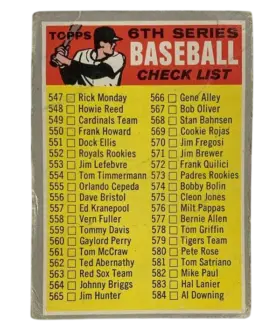 542 6th Series Checklist 547 633 1970 from Topps Front