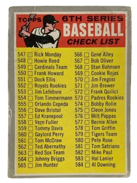 542 6th Series Checklist 547 633 1970 from Topps Front