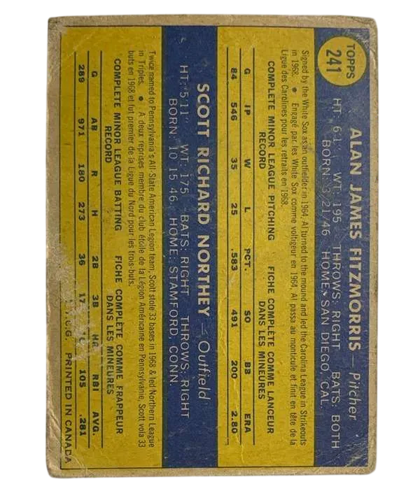 241 Royals 1970 Rookie Stars Al Fitzmorris Scott Northey Rs Rc 1970 O Pee from Chee Back