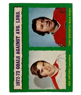 136 1972 73 Goals Against Average Leaders Ken Dryden Tony Esposito 1973 74 O Pee from Chee Front