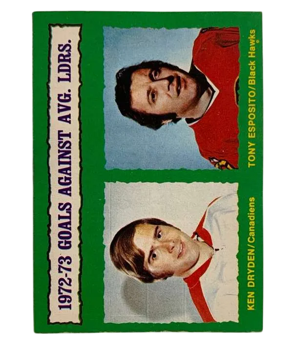 136 1972 73 Goals Against Average Leaders Ken Dryden Tony Esposito 1973 74 O Pee from Chee Front
