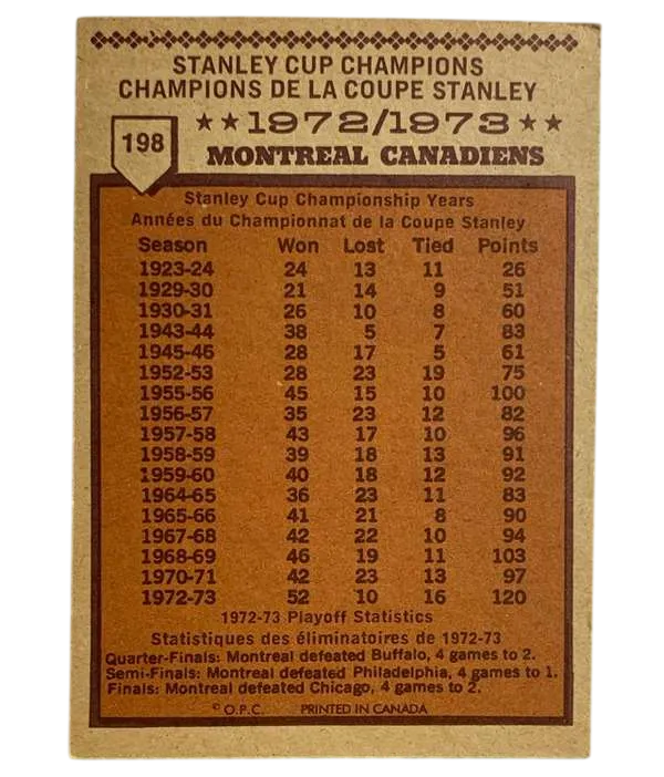 198 1972 73 Nhl Stanley Cup Champions 1973 74 O Pee Chee Pee Chee Light from Backs Back