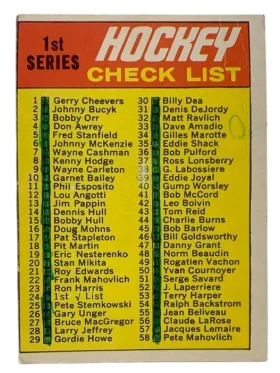 24 1st Series Checklist 1 132 1970 71 O Pee Chee from Front Vg