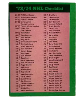 129 Checklist 133 264 1973 74 O Pee Chee Light from Backs Front