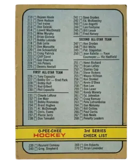 334a 3rd Series Checklist 210 341 1972 73 O Pee from Chee Front