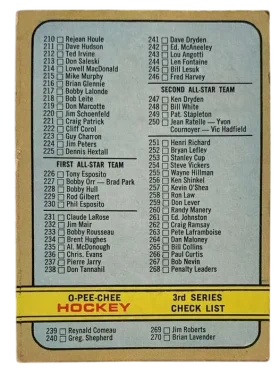 334a 3rd Series Checklist 210 341 1972 73 O Pee from Chee Front