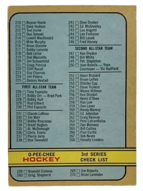 334b 3rd Series Checklist 210 341 1972 73 O Pee Chee from Front 2