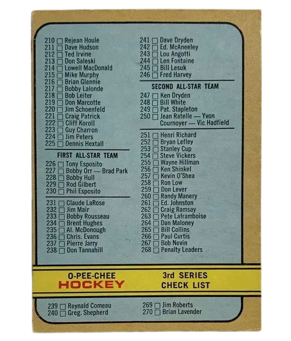 334b 3rd Series Checklist 210 341 1972 73 O Pee Chee from Front 2