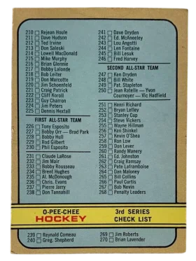 334b 3rd Series Checklist 210 341 1972 73 O Pee from Chee Front