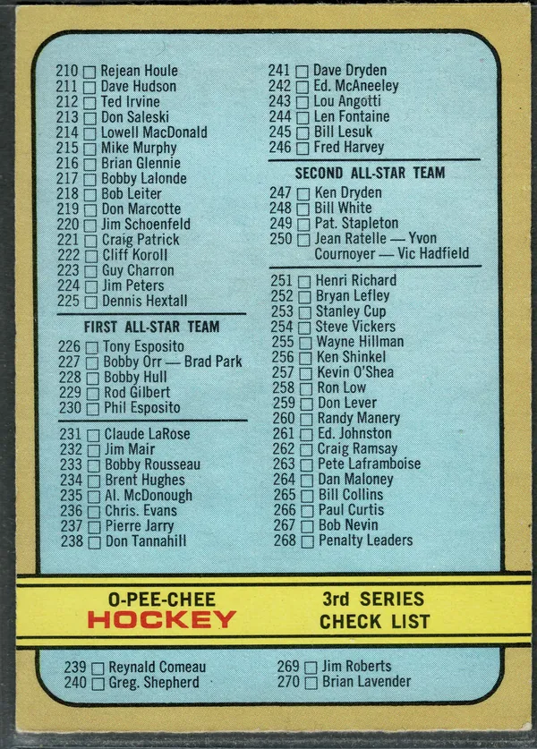 334b 3rd Series Checklist 210 341 1972 73 O Pee Chee from Front 4