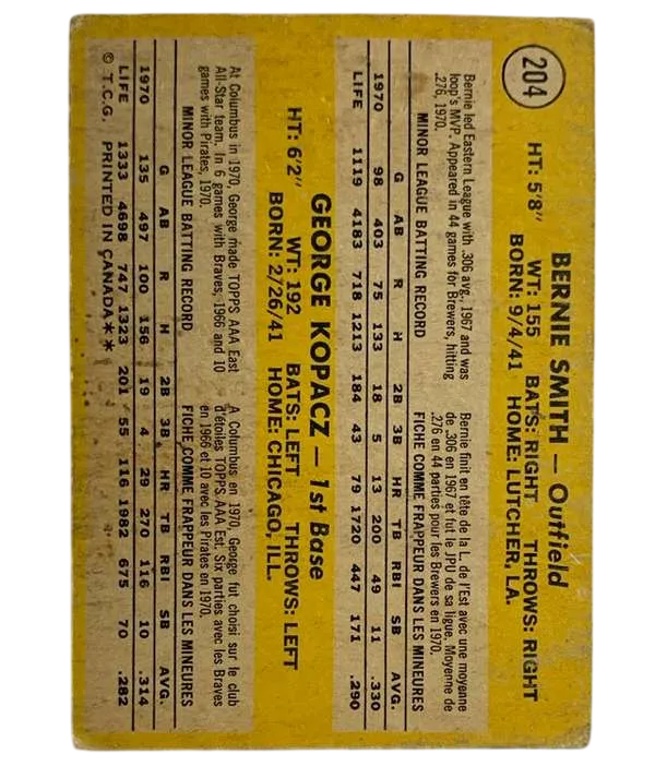 64 1970 National League Rbi Leaders Johnny Bench Tony Perez Billy Williams Ll 1971 O Pee from Chee Back