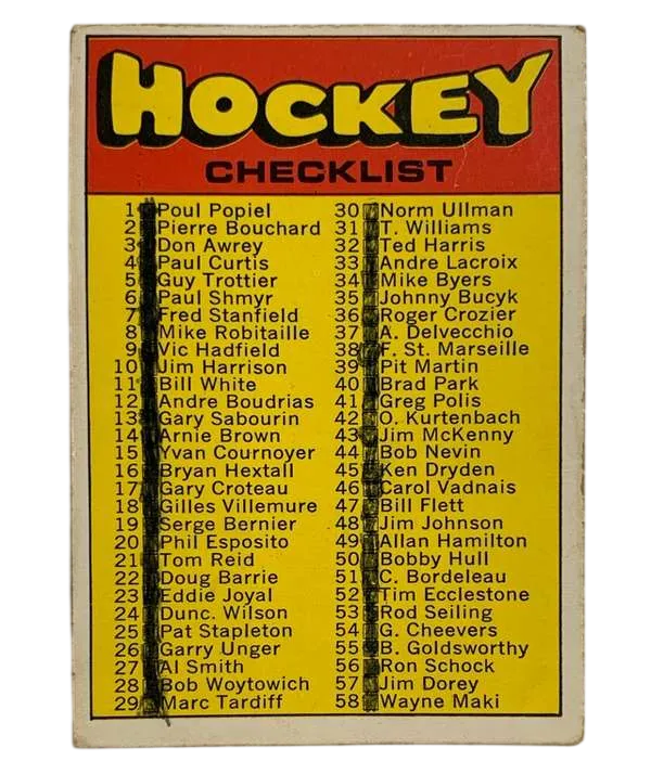 111 1st Series Checklist 1 132 1971 72 O Pee from Chee Front