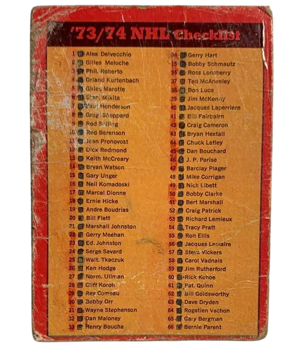 116 Checklist 1 132 1973 74 O Pee from Chee Front