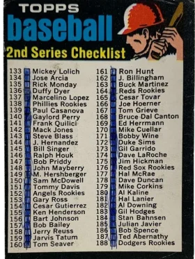 123a Checklist 133 263 1971 O Pee Chee from Front G