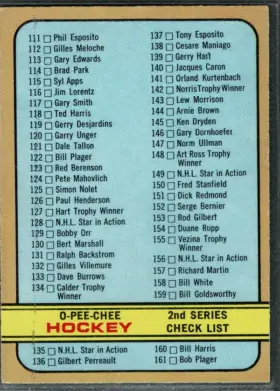 190 19 Checklist 1972 73 O Pee Chee from Front 1