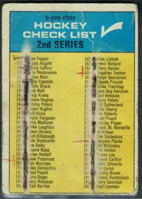 31 Checklist 1969 70 O Pee Chee Front from Vg 1