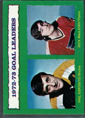 133 Phil Esposito Rick Macleish 1973 74 O Pee Chee Dark from Back Front